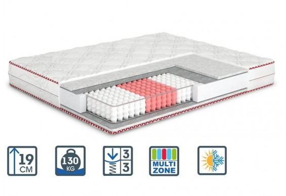 Матрац MatroLuxe Carmin / Кармін (серія Four Red) 80х200 (MLNEW-114)