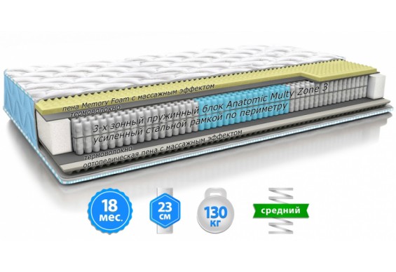 Матрац Sleep&Fly Optima 2 в 1 Fitness 160x200 см (2003641602006)