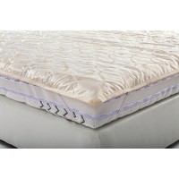 Наматрасник з кутовими фіксаторами MatroLuxe 90x200, жаккард (NML16)