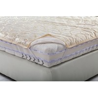 Наматрасник з кутовими фіксаторами MatroLuxe 90x200, жаккард (NML16)