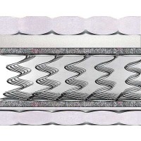 Матрац MatroLuxe Slim 1 140х200 (ML11)