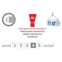 Матрац Take&Go Big Roll 120x190 см (3008061201906)