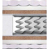 Матрац MatroLuxe Verona 90x200 (MV8)