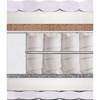 Матрац MatroLuxe Delhi / Делі 180x190 (MD6)