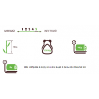 Матрац Take&Go bamboo NeoBlack 120x200 см (2021221202002)