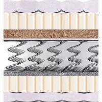 Матрац MatroLuxe Slim 5 80х200 (ML64)