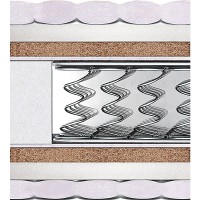 Матрац MatroLuxe Verona 140x200 (MV10)