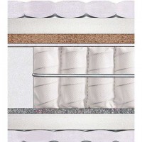 Матрац MatroLuxe Sofia 140x200 (MS12)