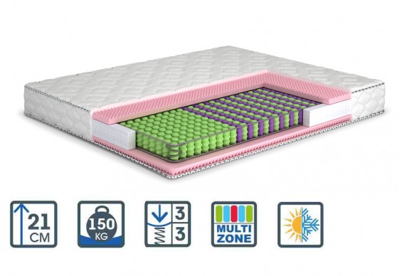 Матрац MatroLuxe Paola / Паола (серія The Home) 160х200 (MPAOH14)