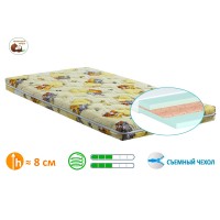 Дитячий матрац MatroLuxe Panda / Панда 120х200 (MP7) Дитячий матрац MatroLuxe Panda / Панда 120х200 (MP7)