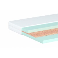 Дитячий матрац MatroLuxe Panda / Панда 120х200 (MP7)