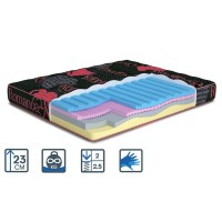 Матрац MatroLuxe Romance / Романс 80х200 Серія Romance (MR8) Матрац MatroLuxe Romance / Романс 80х200 Серія Romance (MR8)