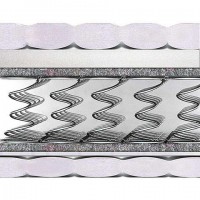 Матрац MatroLuxe Slim 2 150х200 (ML26)