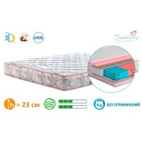 Матрац MatroLuxe Camelia+kokos / Камелія + Кокос двосторонній 80х200 (CAM8)