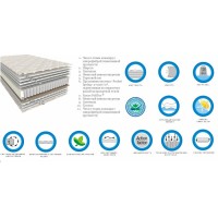 Матрац Sleep&Fly Daily 2 в 1 160x190 см (2003031601909) Матрац Sleep&Fly Daily 2 в 1 160x190 см (2003031601909)