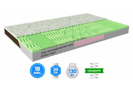 Матрац Take&Go bamboo NeoGreen 70x190 см (2021230701909)