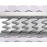 Матрац MatroLuxe Slim 1 90х200 (ML9)