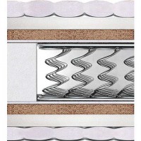 Матрац MatroLuxe Verona 160x190 (MV5)