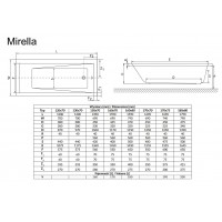 Ванна Radaway Kea 160x75 + ніжки (WA1-04-160x075U)
