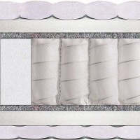 Матрац MatroLuxe Venice Light 120x200 (MVL9)